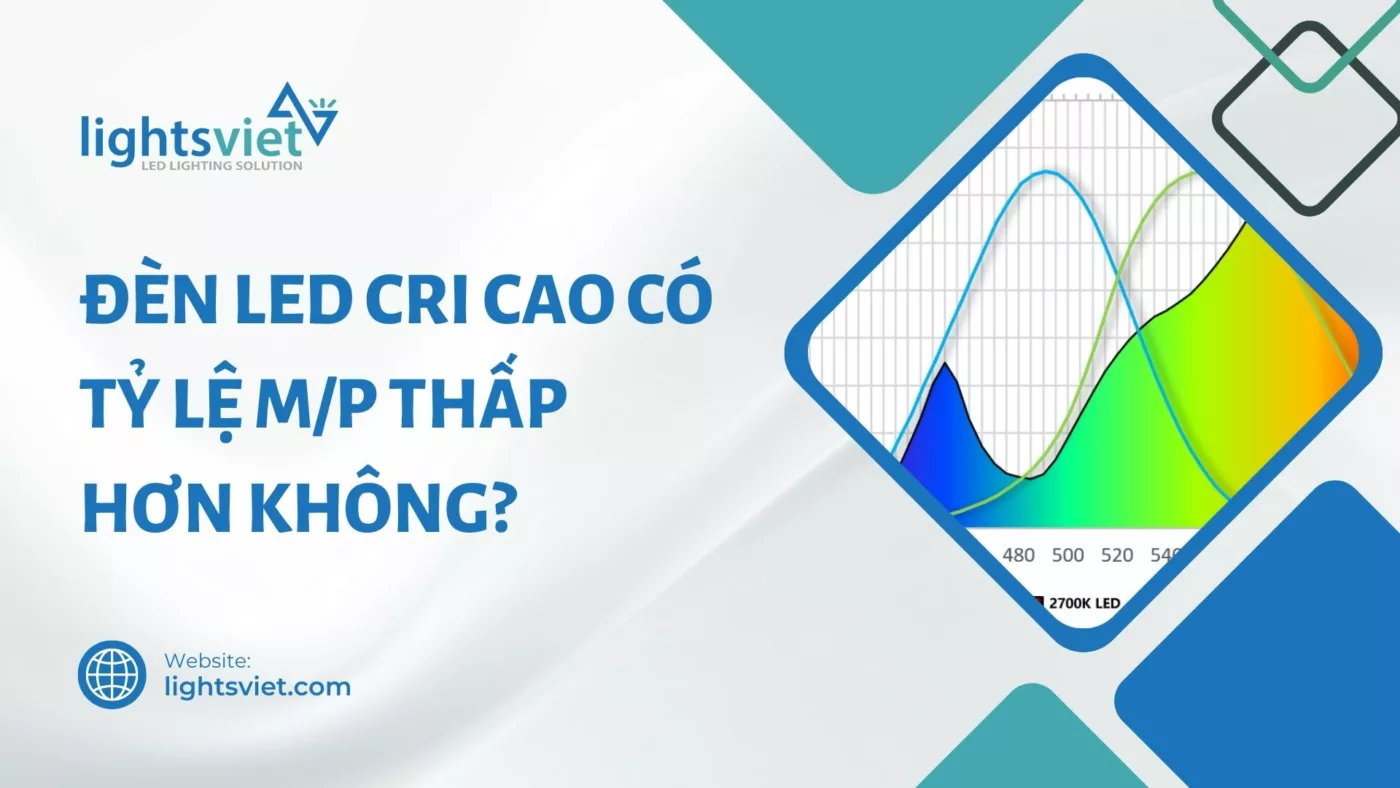 Đèn LED CRI cao có tỷ lệ MP thấp hơn không