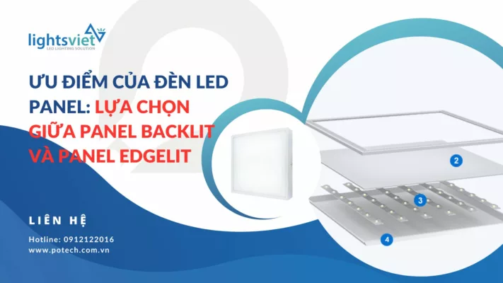 Ưu điểm của Đèn LED Panel - Lựa chọn giữa Panel Backlit và Panel Edgelit